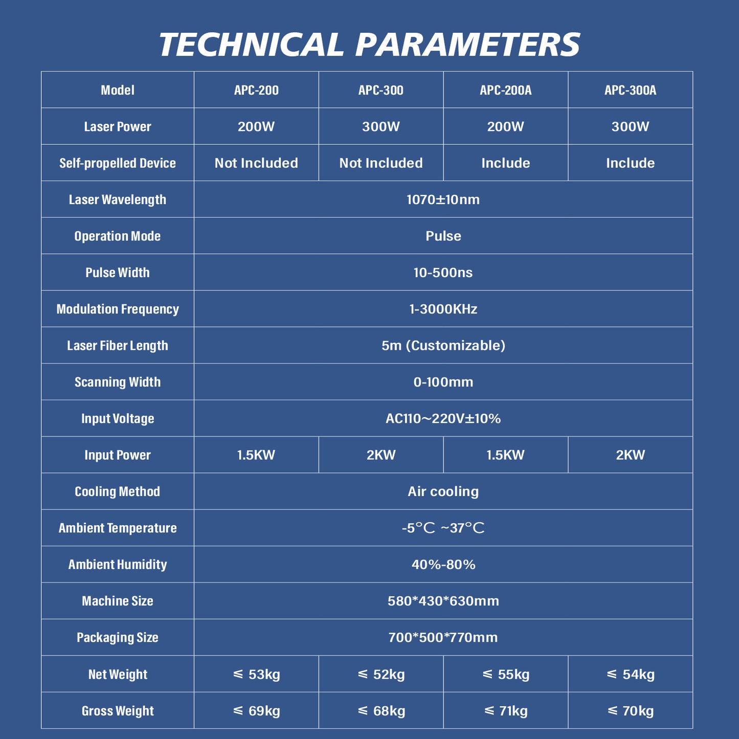 SFX APC 300W/ 500W Air-Cooled Pulsed Laser Cleaning Machine Laser Wood Stripping machine Paint Rust Plating Coating Removal Tool