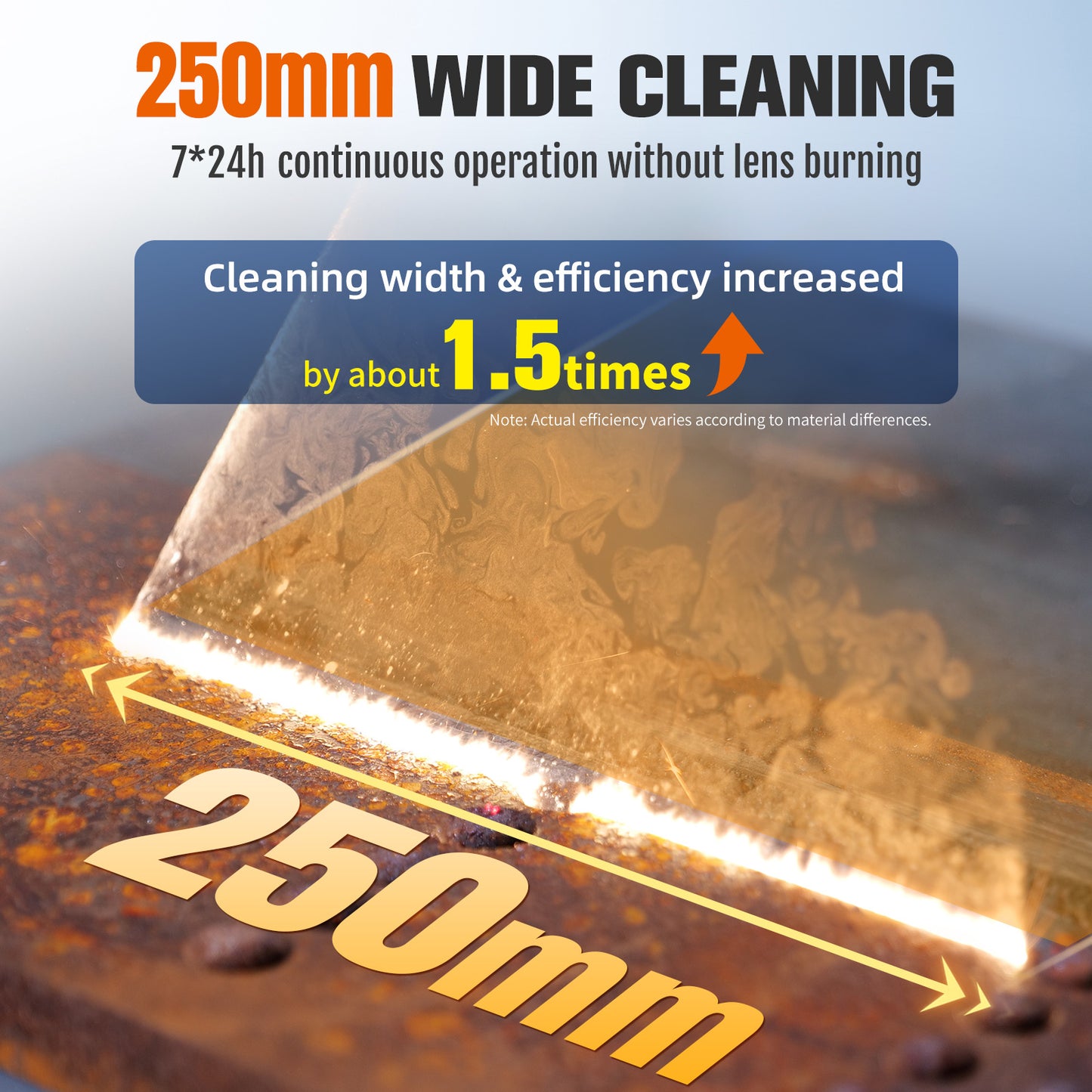 SFX Air-cooled Continuous Laser Cleaning Machine ALC-1500 High Efficiency for Rust Paint Oil Stains