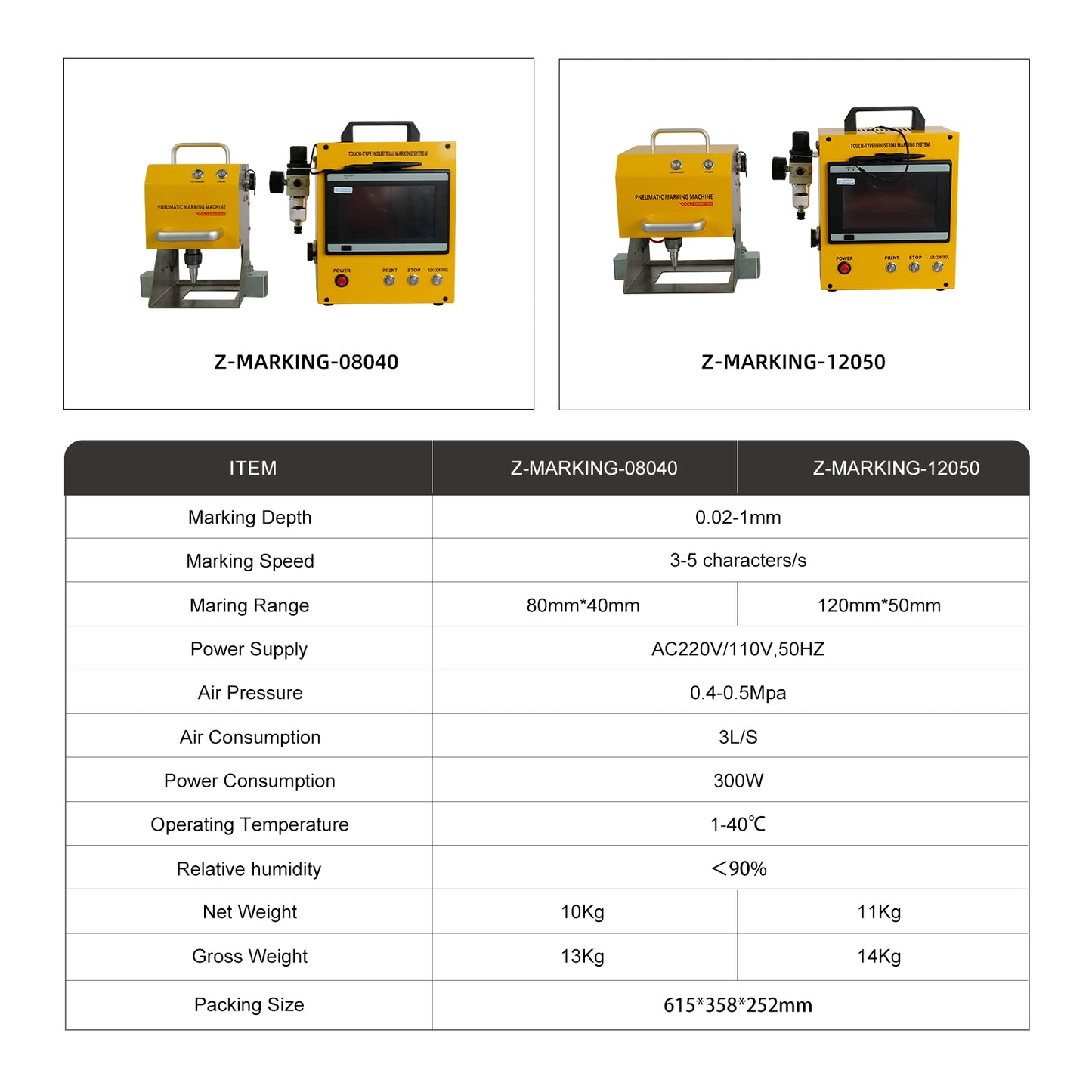 SFX Pneumatic Dot Peen Marking Machine 80*40/120*50/150*80mm Metal Dot Peen Engraving Machine