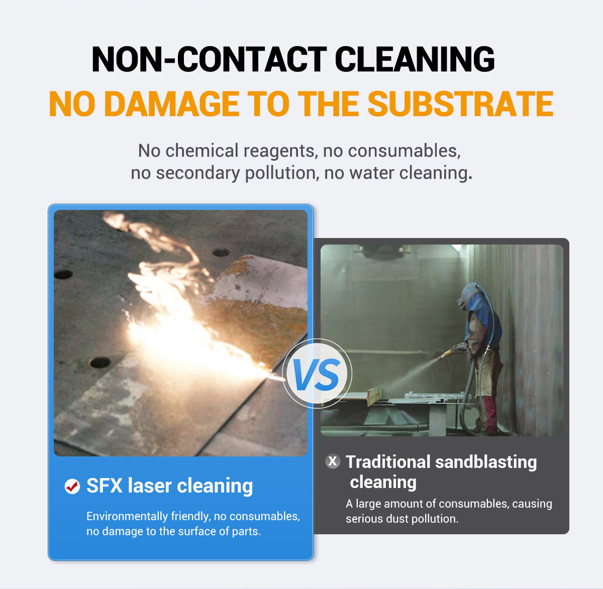 SFX Air-Cooled Pulse Laser Cleaning Machine AGC 300W 500W Laser Cleaner Rust Paint Varnish Coating Removal for Metal Wood and Stone
