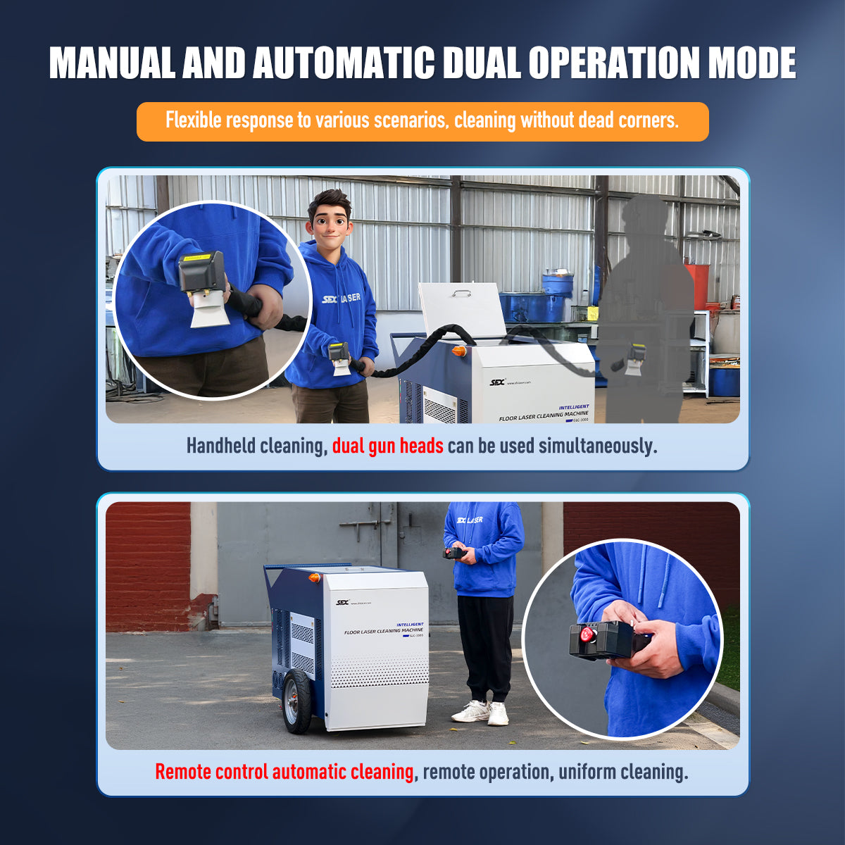 SFX Intelligent Floor Laser Cleaning Machine 3000W Fiber Laser Cleaner on Floor for Oil Rust Remover