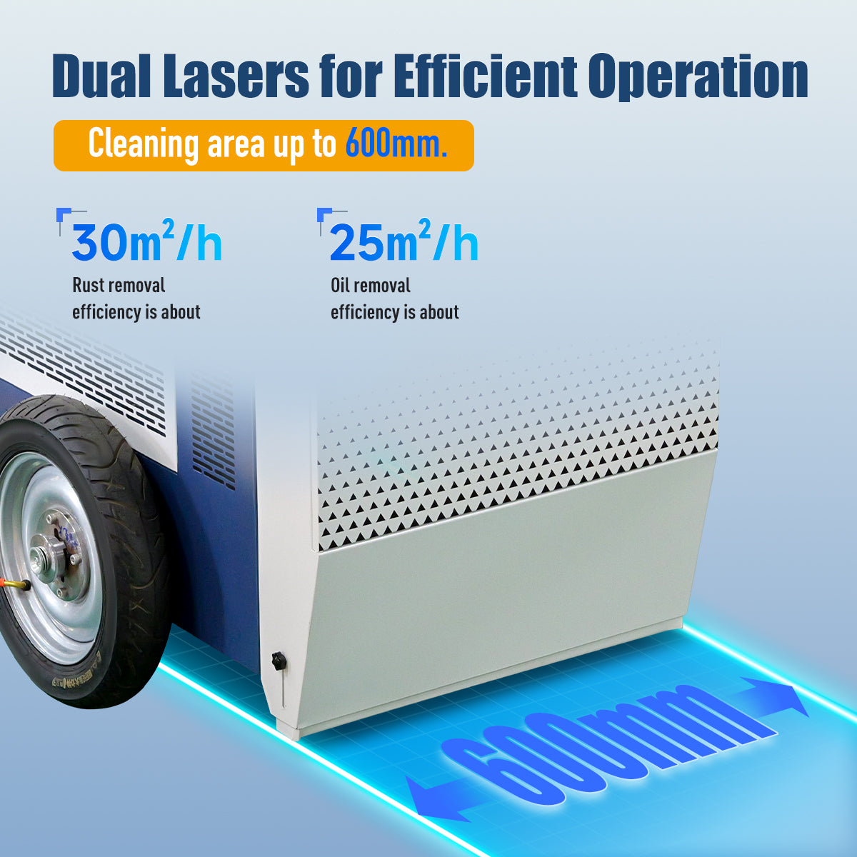 SFX Intelligent Floor Laser Cleaning Machine 3000W Fiber Laser Cleaner on Floor for Oil Rust Remover