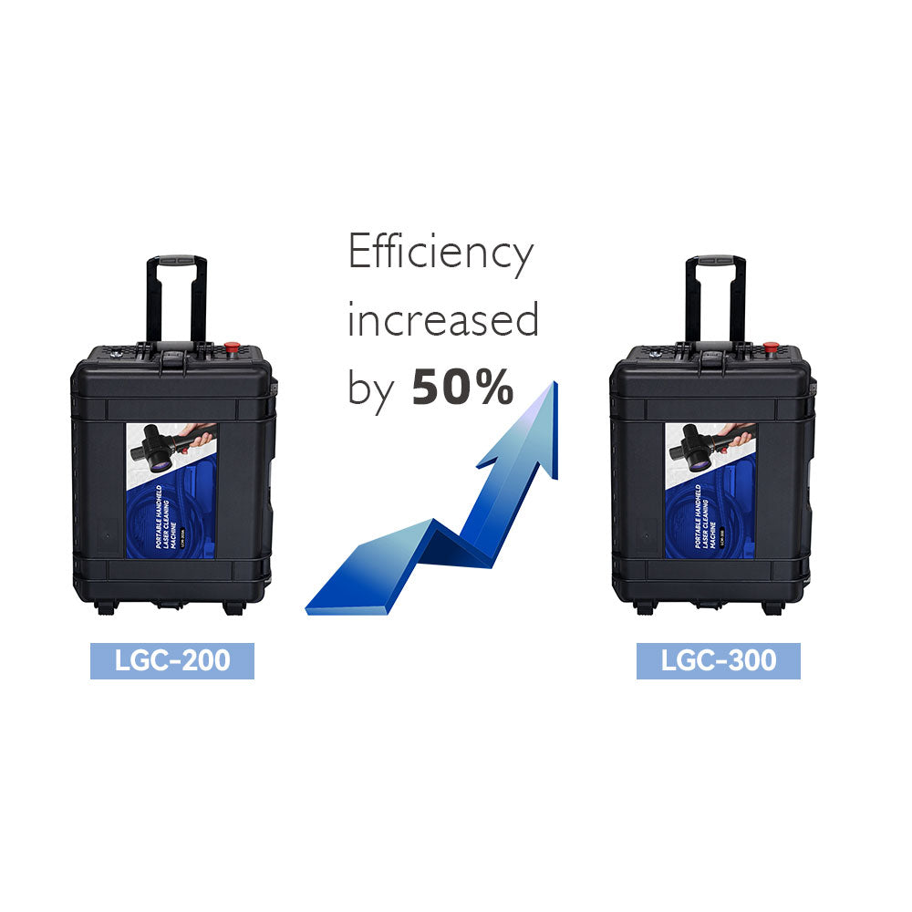 SFX Portable Handheld 200W Laser Cleaning Machine Laser Rust Removal Machine Laser Cleaner Tool