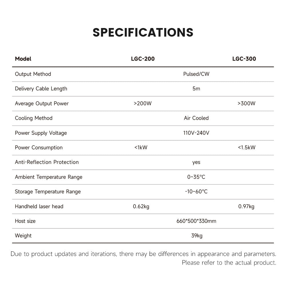 SFX Portable Handheld 200W Laser Cleaning Machine Laser Rust Removal Machine Laser Cleaner Tool