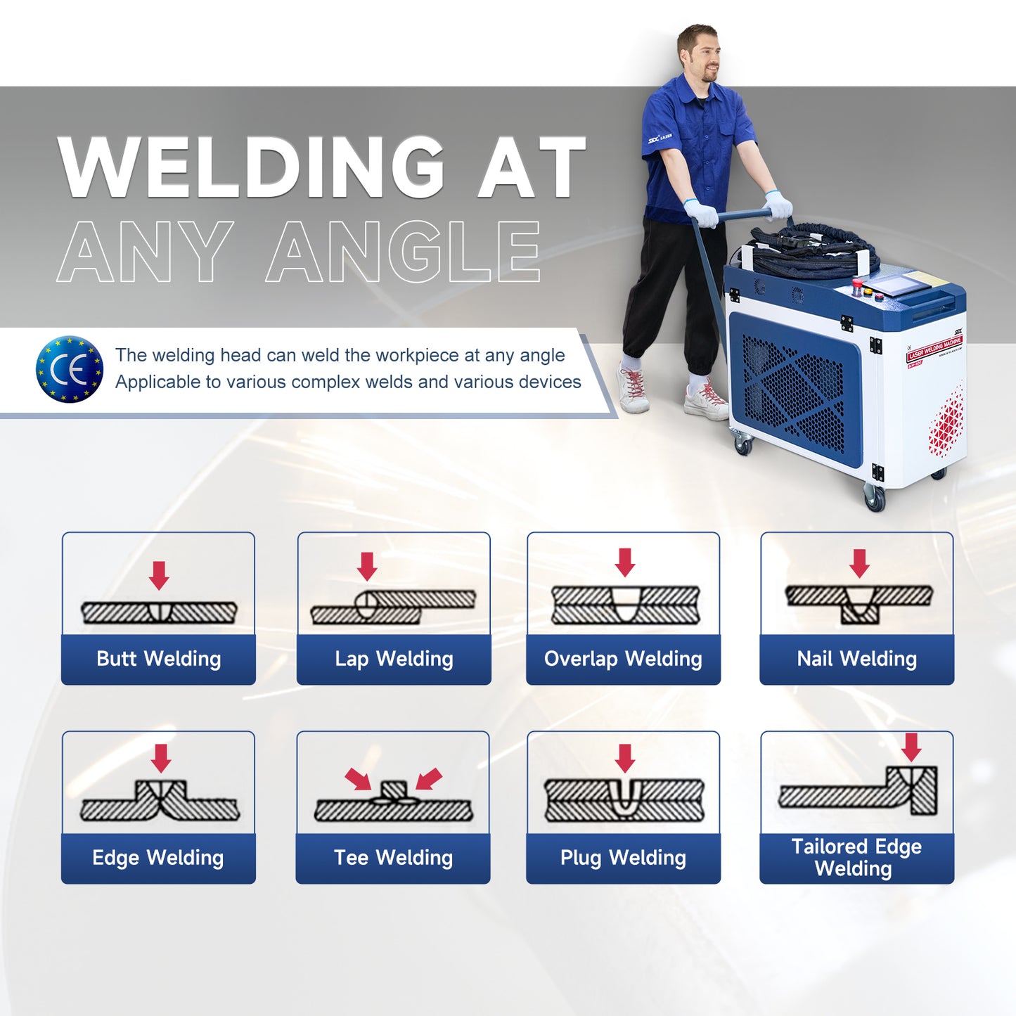 SFX 2-in-1 Integrated Laser Welding Machine BLW-1500W/2000W/3000W Handheld Fiber Laser Welder with Auto Wire Feeder
