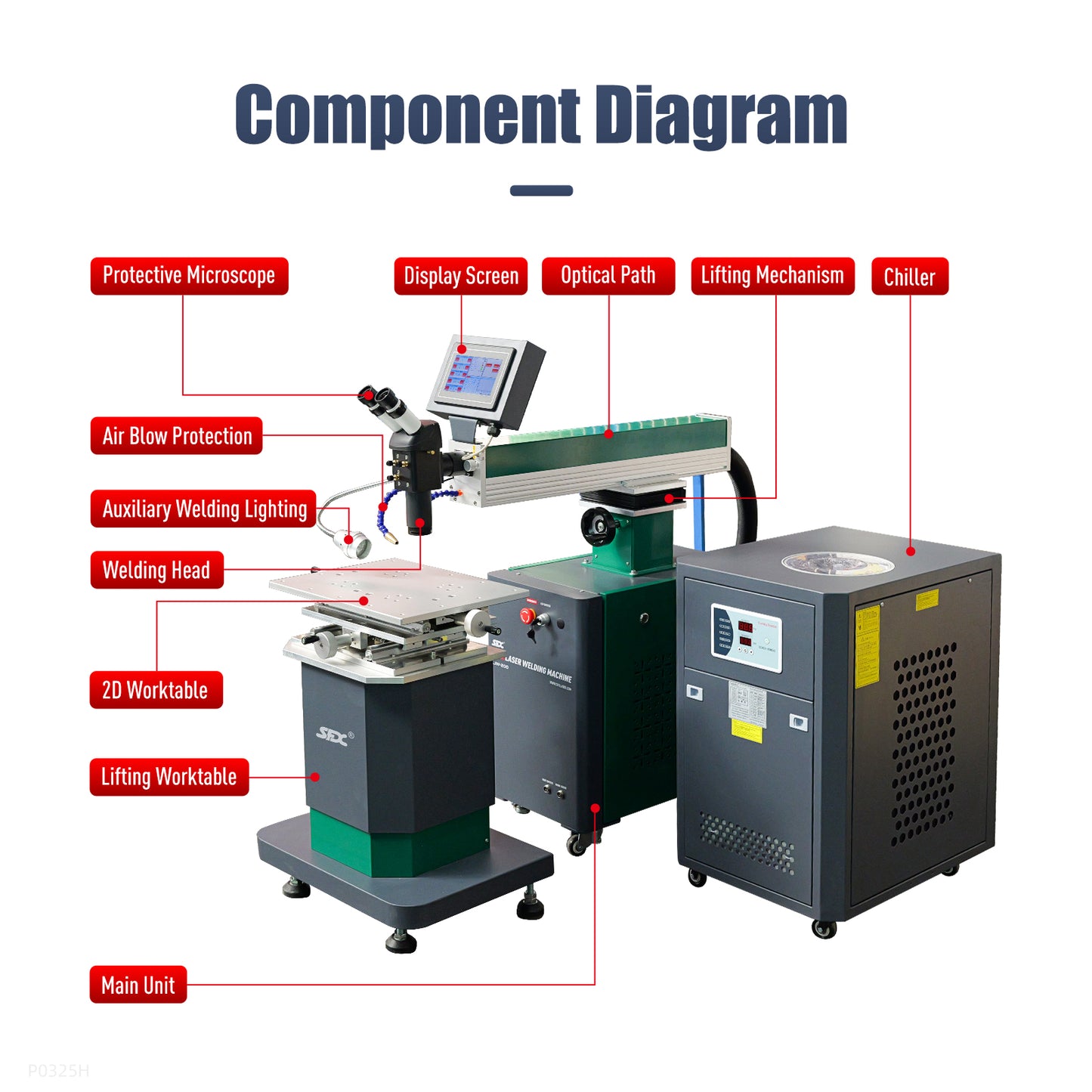 SFX 200W Mold Laser Welding Machine LJW-200 for High Precision Mold Repair