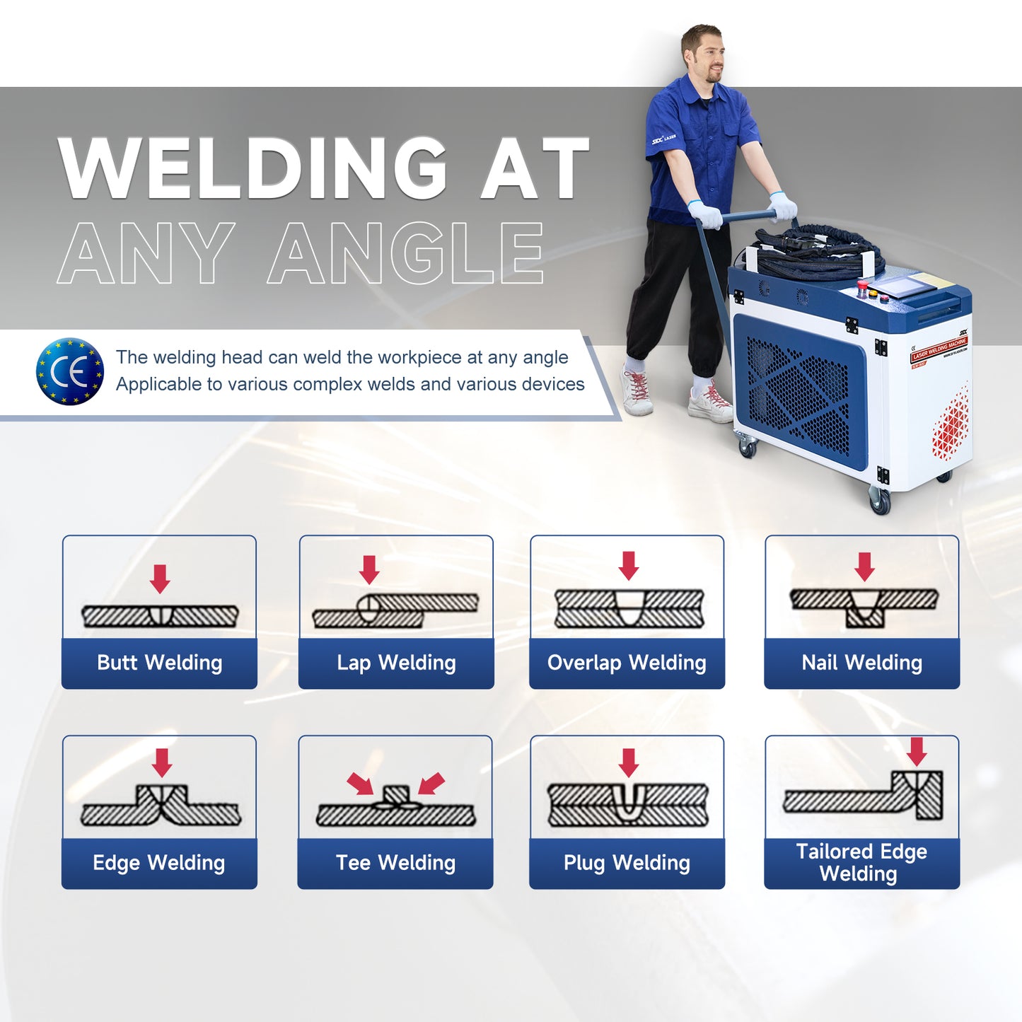 SFX 2-in-1 Integrated Laser Welding Machine SLW-1500W/2000W/3000W Handheld Fiber Laser Welder with Auto Wire Feeder
