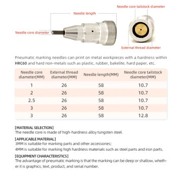 Pneumatic Marking Needle- Tungsten Steel Core, Dia. 1/2/2.5/3mm Core-10.7/12.8mm for Metal Within HRC 60 Material