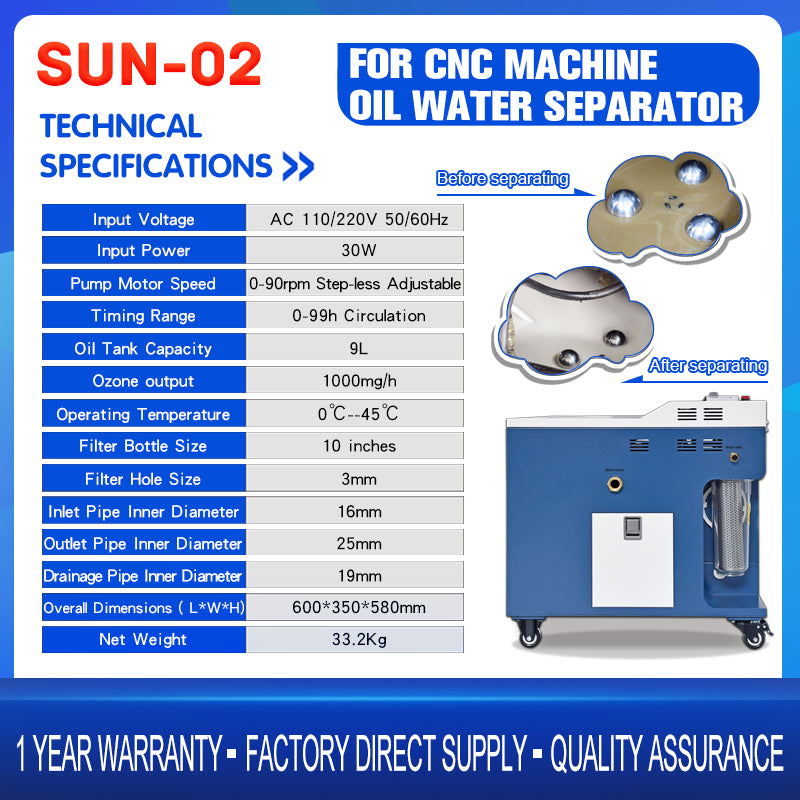 110V/220V SUN-02 CNC Oil Skimmer Water Separator For All Types CNC Machine