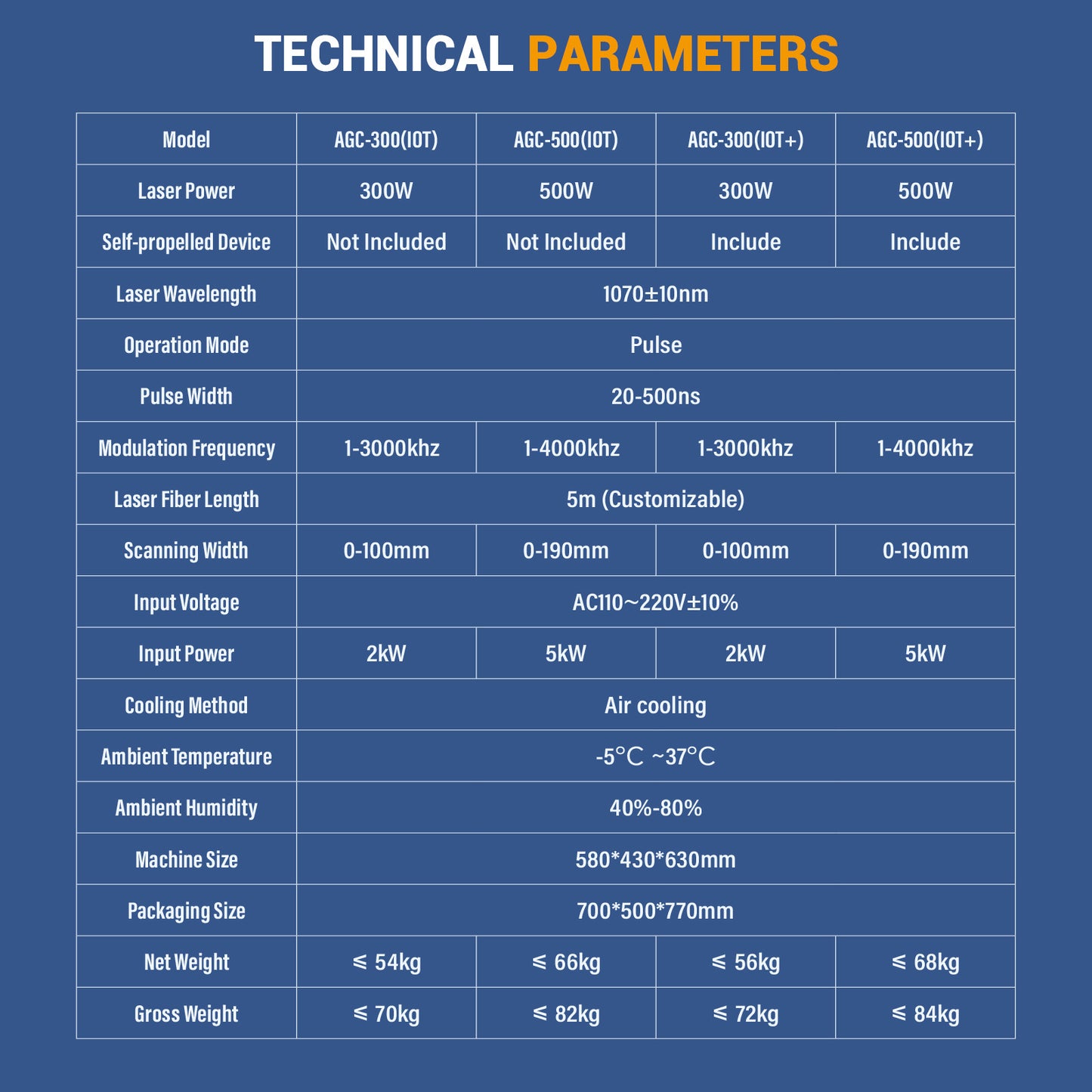 US Stock Demo Machine AGC-300 IOT+ Air-Cooled Pulse Laser Cleaning Machine 300W 500W for Rust Paint Coating Removal