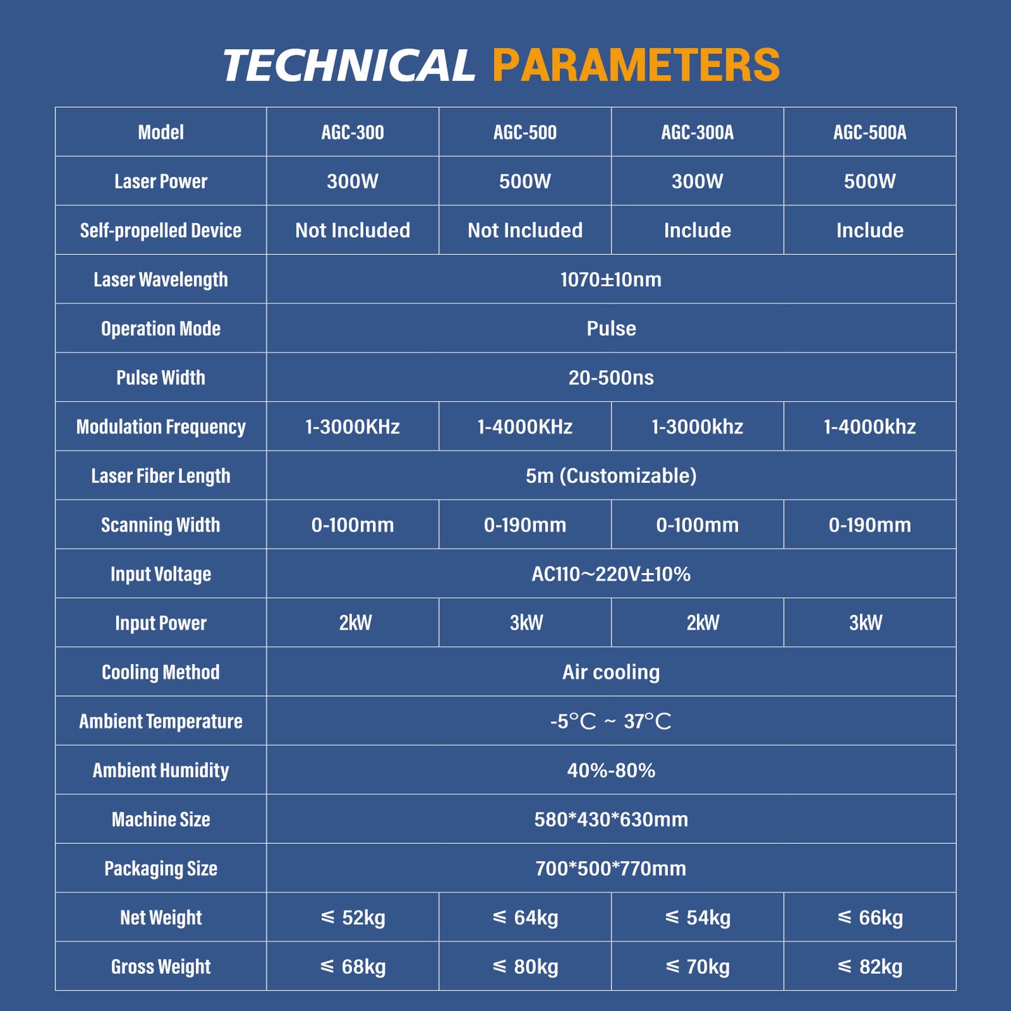 US Stock Used AGC-300A SFX Laser Cleaning Machine 300 Portable Laser Rust Removal with Self-propelled Device