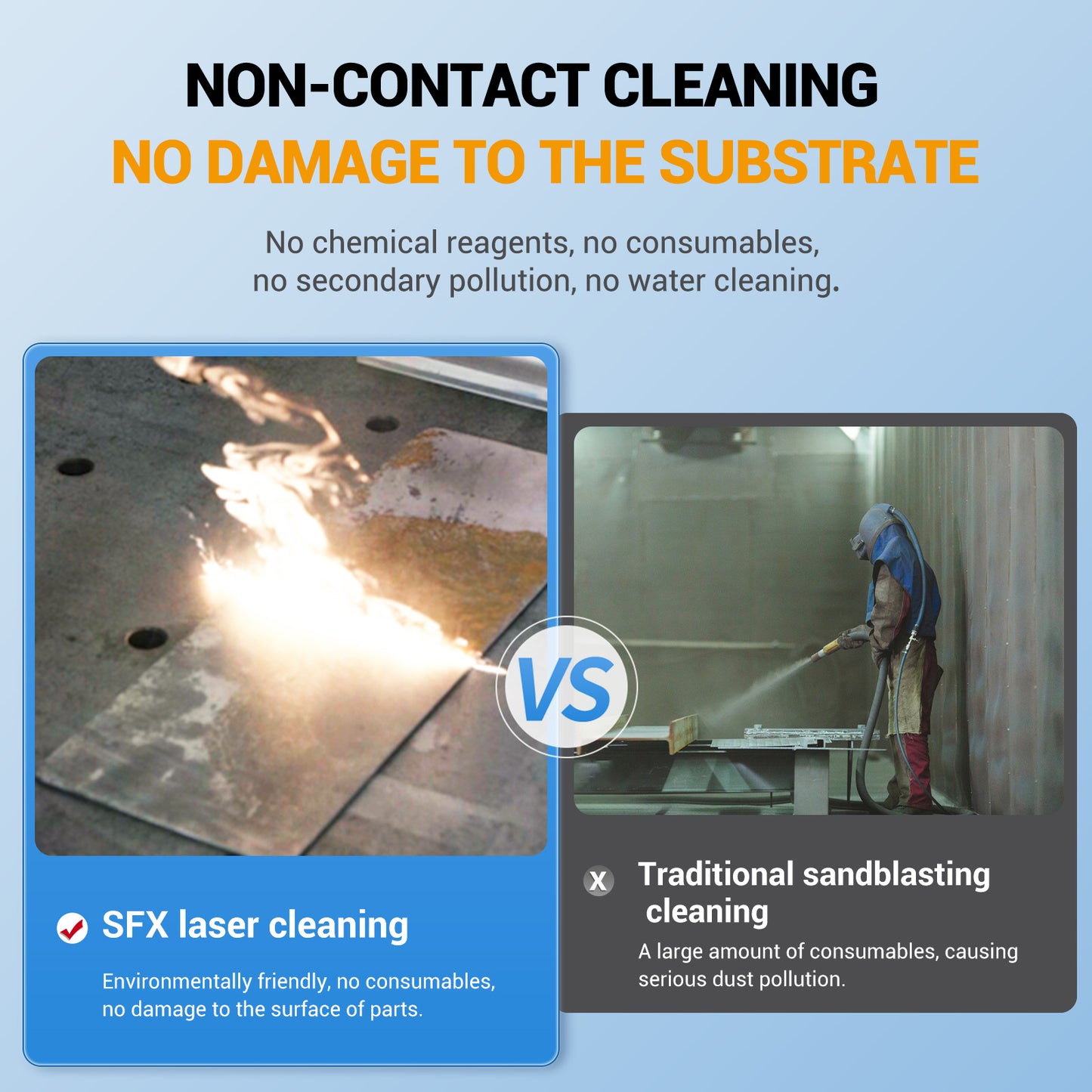 US Stock Used AGC-300A SFX Laser Cleaning Machine 300 Portable Laser Rust Removal with Self-propelled Device