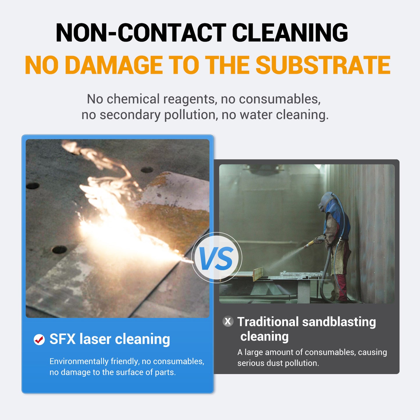 US Stock 90% New SFX 500W Air-Cooled Pulse Laser Cleaning Machine for Rust Paint Coating Removal