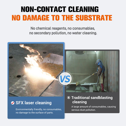 SFX Air-cooled Continuous Laser Cleaning Machine ALC-1500 High Efficiency for Rust Paint Oil Stains