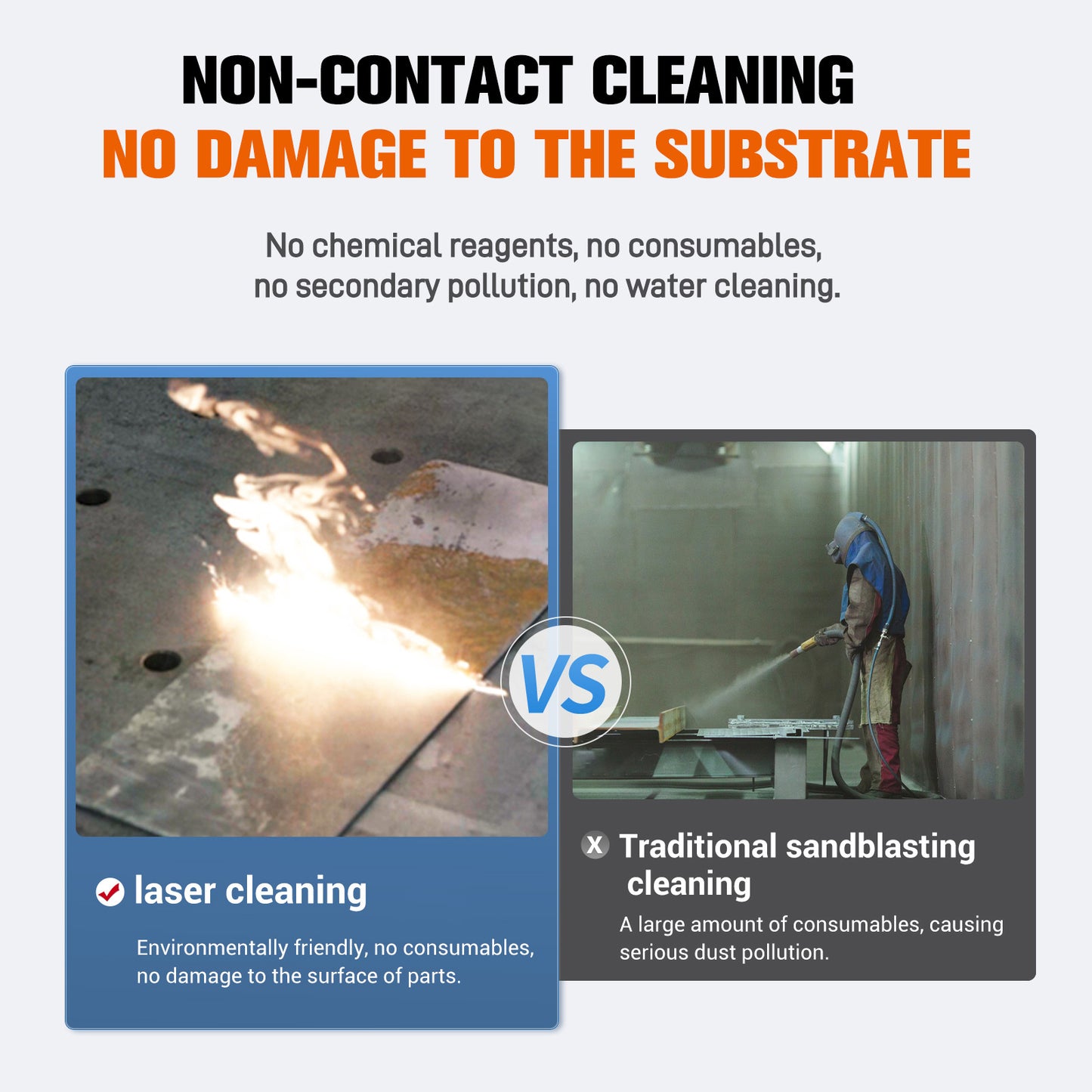 US Stock SFX 1500W Air-cooled Continuous Laser Cleaning Machine ALC-1500 for Rust Paint Oil Stains Graffiti Removal
