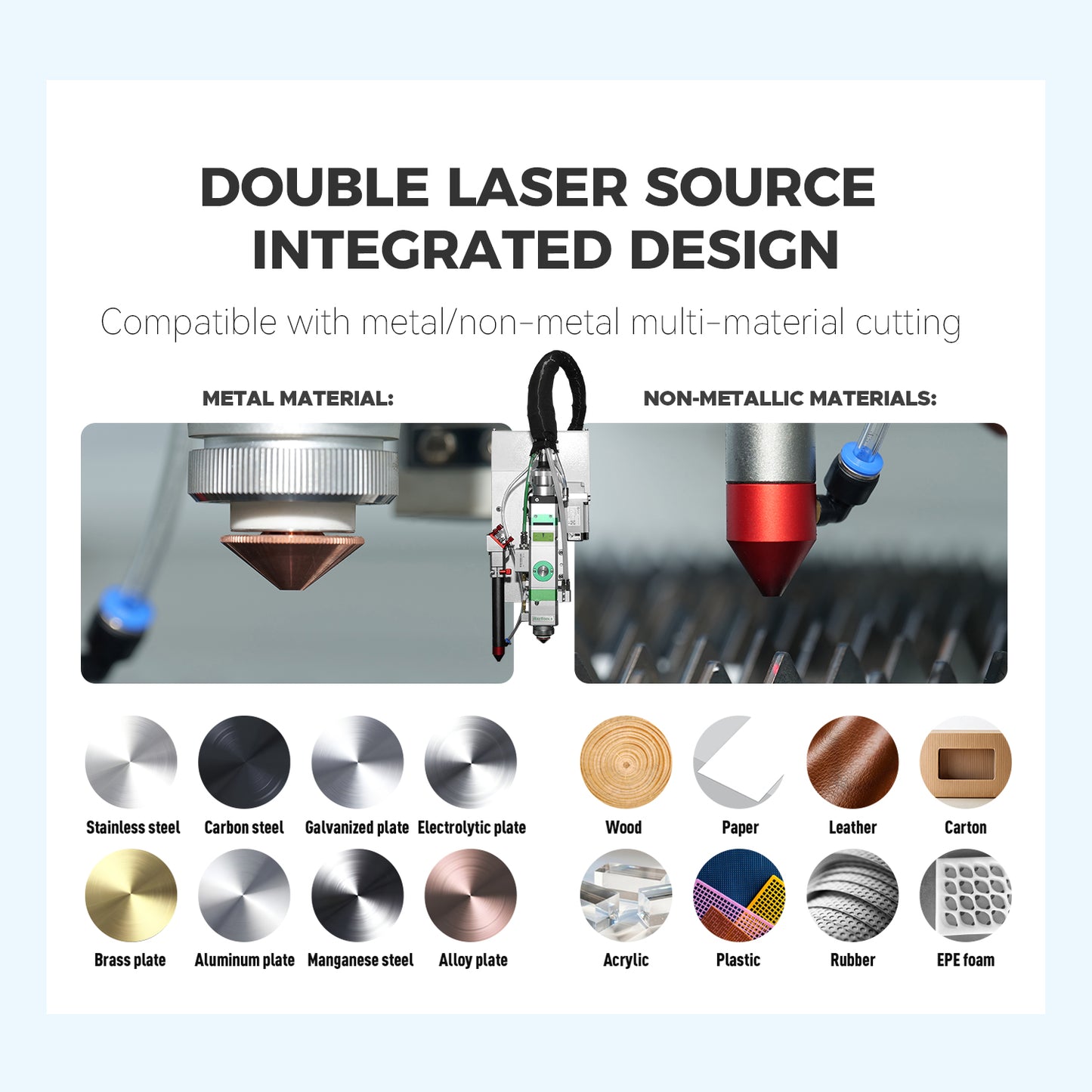 SFX Fiber & CO2 Integrated Cutting Machine SFX-1390FC 130/150/180W Laser Cutter With 1300*900mm Working Area
