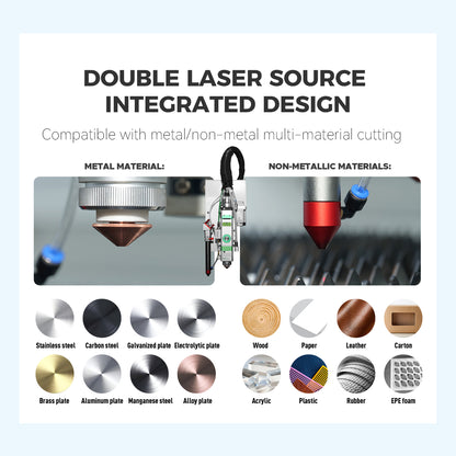 SFX Fiber & CO2 Integrated Cutting Machine SFX-1390FC 130/150/180W Laser Cutter With 1300*900mm Working Area