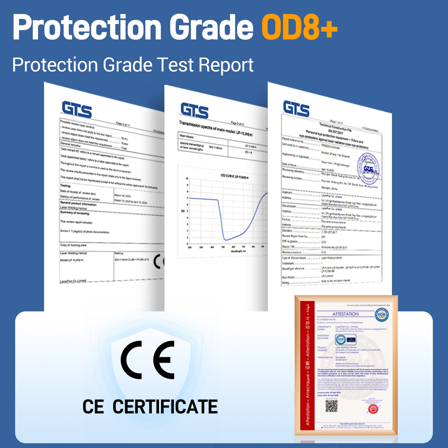 Ultimate Laser Protection Welding Helmet with Auto Darkening Dual True Color Lenses for Laser Welding and Cleaning