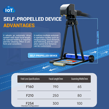 US Stock 90% New SFX 500W Air-Cooled Pulse Laser Cleaning Machine for Rust Paint Coating Removal