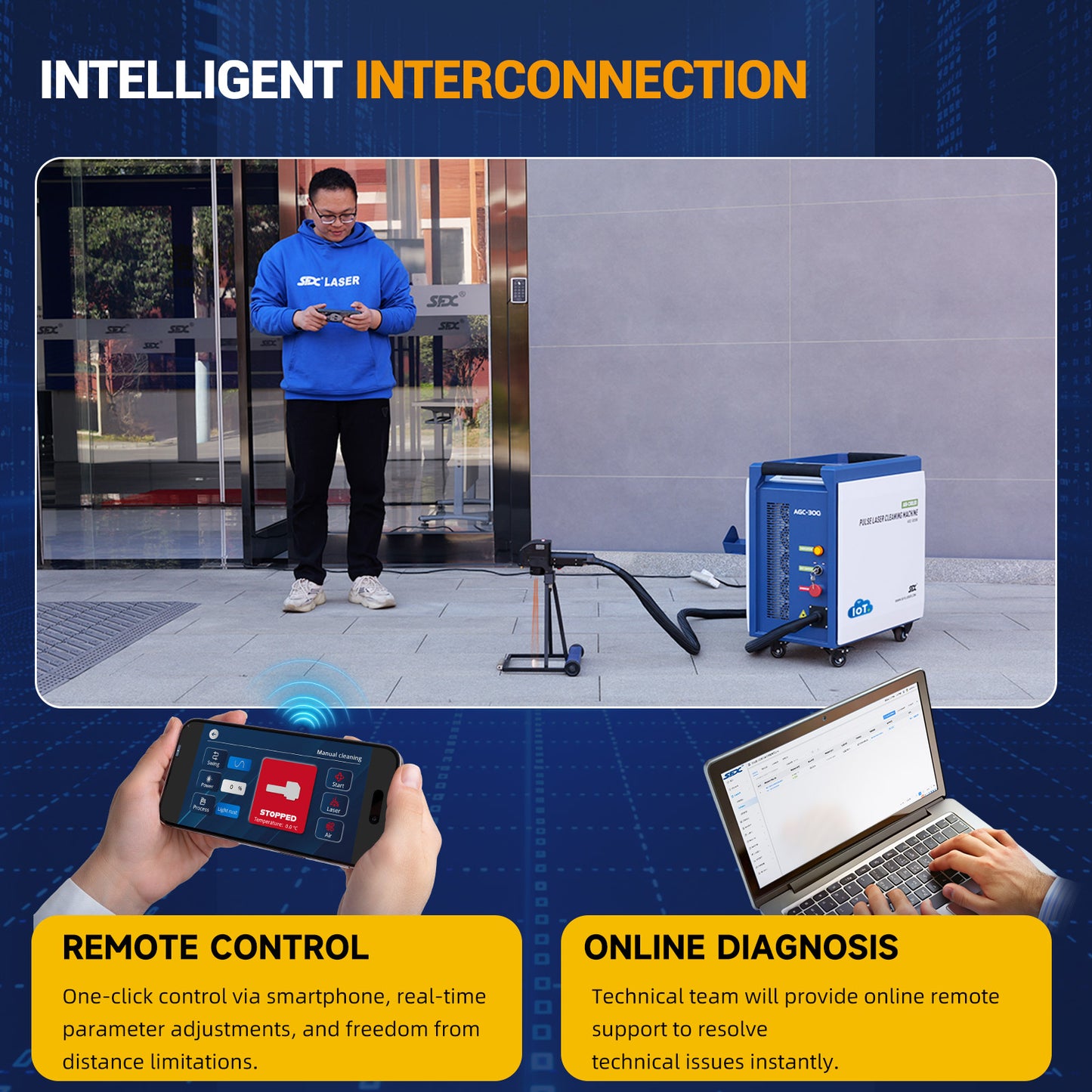 US Stock Demo Machine AGC-300 IOT+ Air-Cooled Pulse Laser Cleaning Machine 300W 500W for Rust Paint Coating Removal