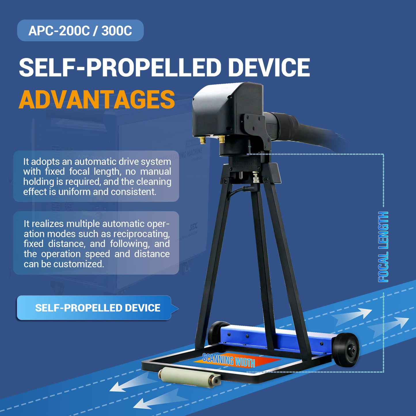 SFX Handheld Portable Laser Cleaning Machine APC-200B/300B for Wooden Restoration Mold Rust Paint Oil Removal