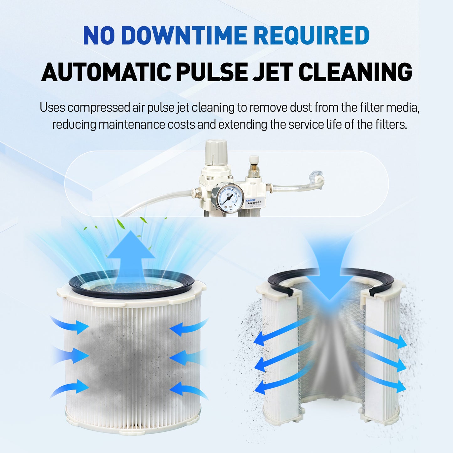 SFX 1200W Smoke Purifier for Laser Cleaning & Welding | 99.9% High-Efficiency Fume Extraction