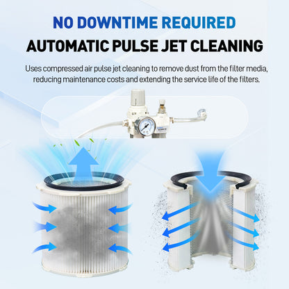 SFX 1200W Smoke Purifier for Laser Cleaning & Welding | 99.9% High-Efficiency Fume Extraction