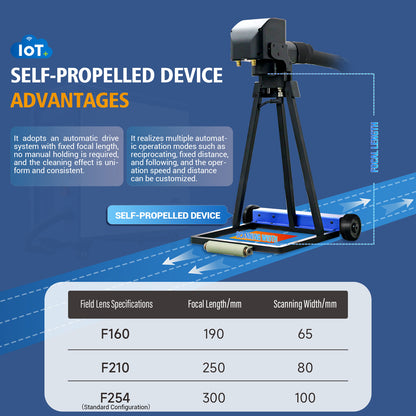 SFX Air-Cooled Pulse Laser Cleaning Machine AGC 300W 500W Laser Cleaner Rust Paint Varnish Coating Removal for Metal and Stone