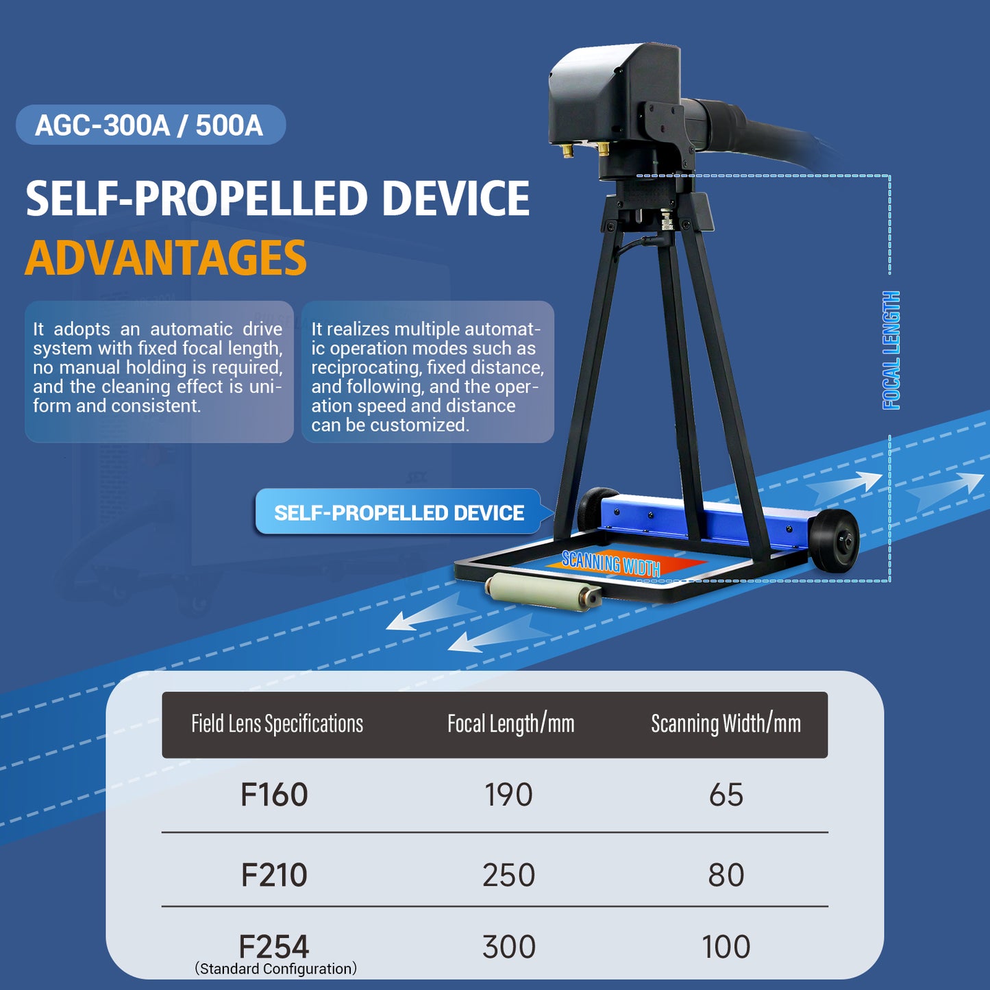 US Stock Used AGC-300A SFX Laser Cleaning Machine 300 Portable Laser Rust Removal with Self-propelled Device