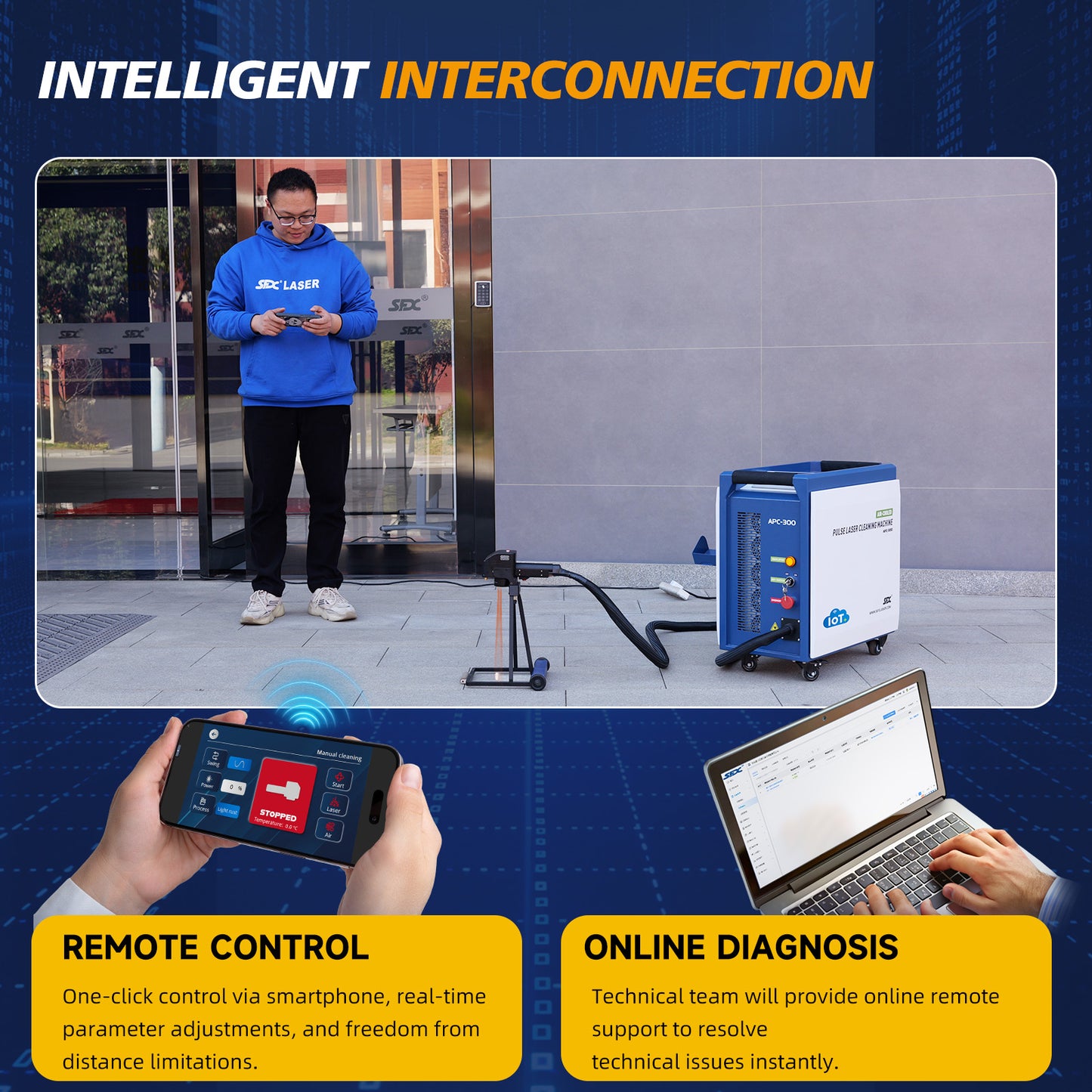 Máquina de limpieza láser pulsada refrigerada por aire SFX APC de 300 W/500 W, decapadora láser para madera, herramienta para eliminar pintura, óxido y recubrimiento.