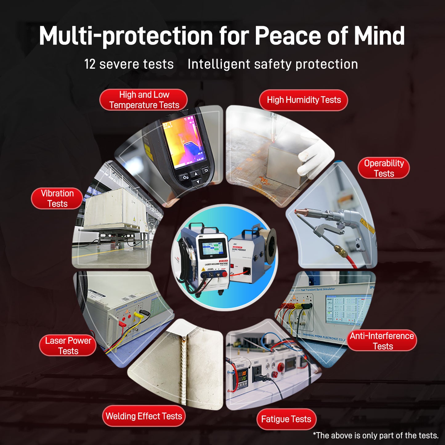 US Stock 95% New SFX Laser ALW-1200A Portable Air-Cooled Handheld Laser Welding Machine 2 in 1 for Carbon Steel Aluminum with Welding Cart