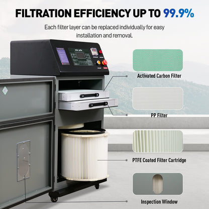 SFX 1200W Smoke Purifier for Laser Cleaning & Welding | 99.9% High-Efficiency Fume Extraction