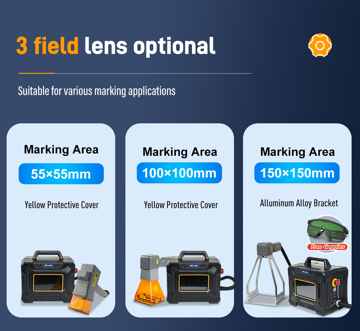 SFX 60W Portable Handheld Laser Marking Machine Metal Laser Engraver with 55*55/100*100/150*150mm Lens