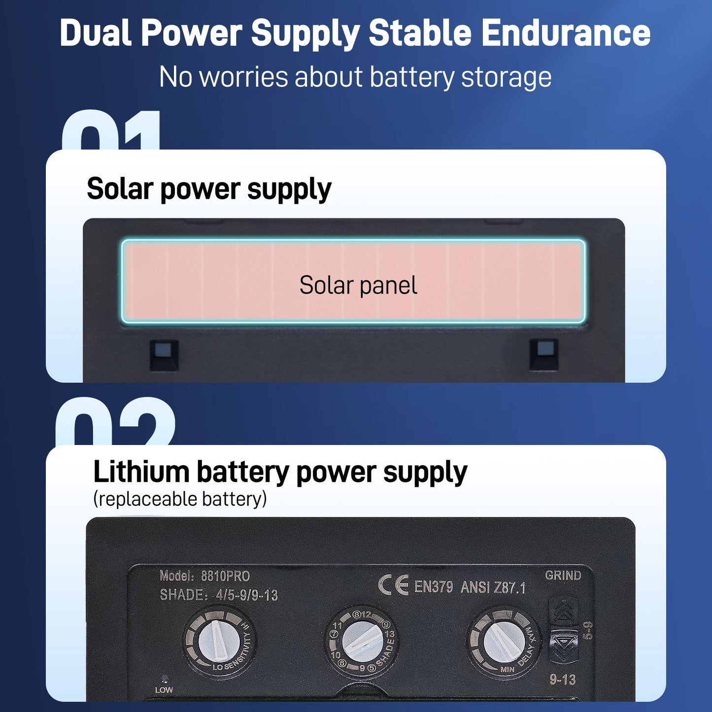 Ultimate Laser Protection Welding Helmet with Auto Darkening Dual True Color Lenses for Laser Welding and Cleaning