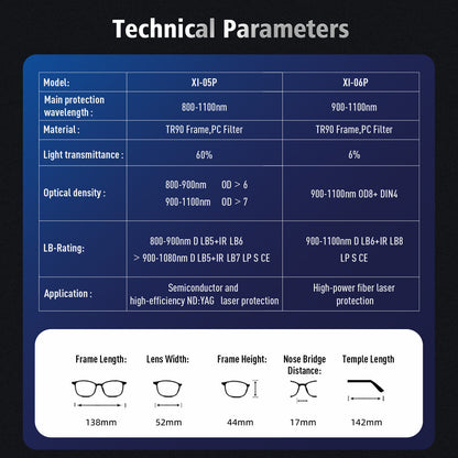 Gafas de seguridad láser SFX XI-05P Especial para máquina de limpieza Anti-radiación láser