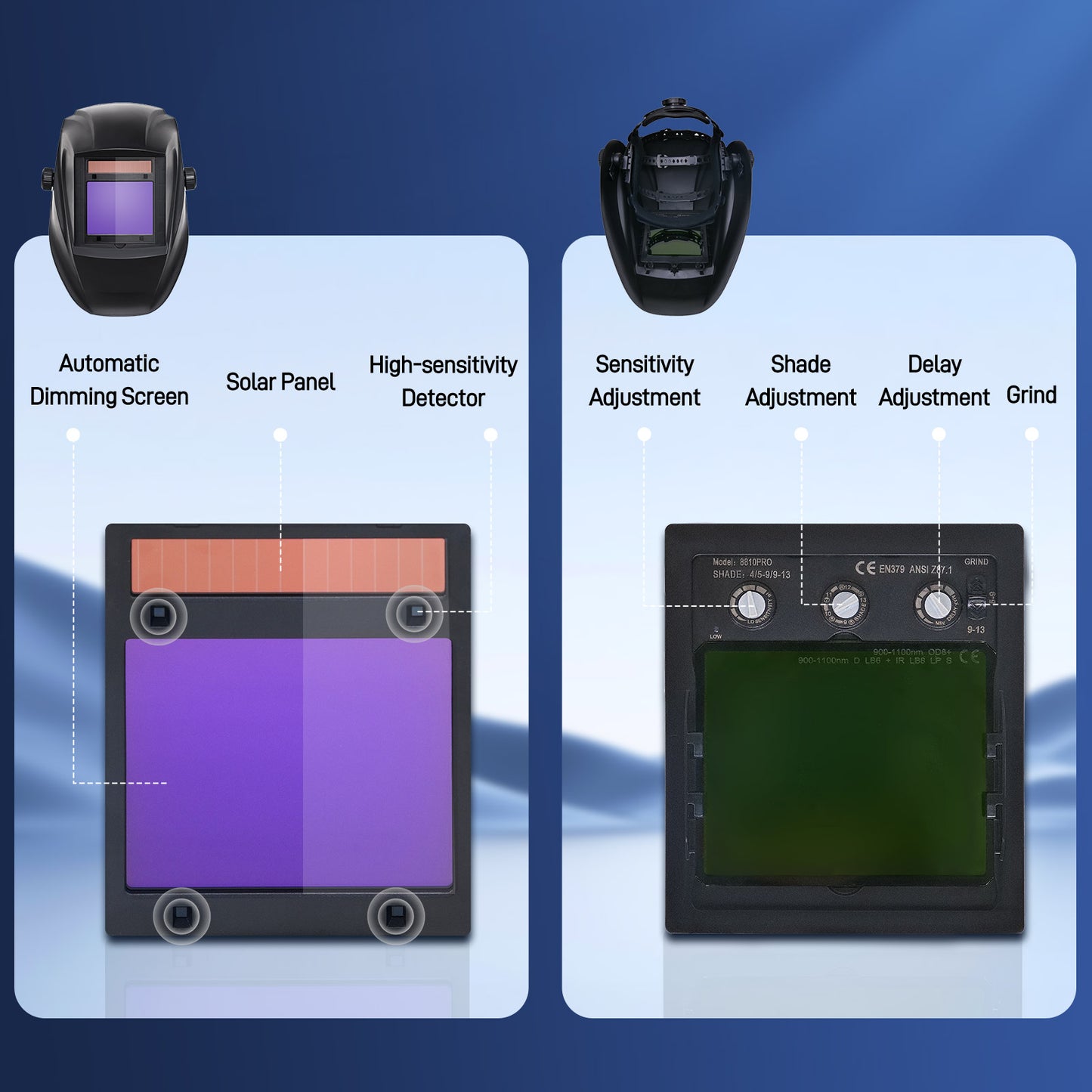 Ultimate Laser Protection Welding Helmet with Auto Darkening Dual True Color Lenses for Laser Welding and Cleaning