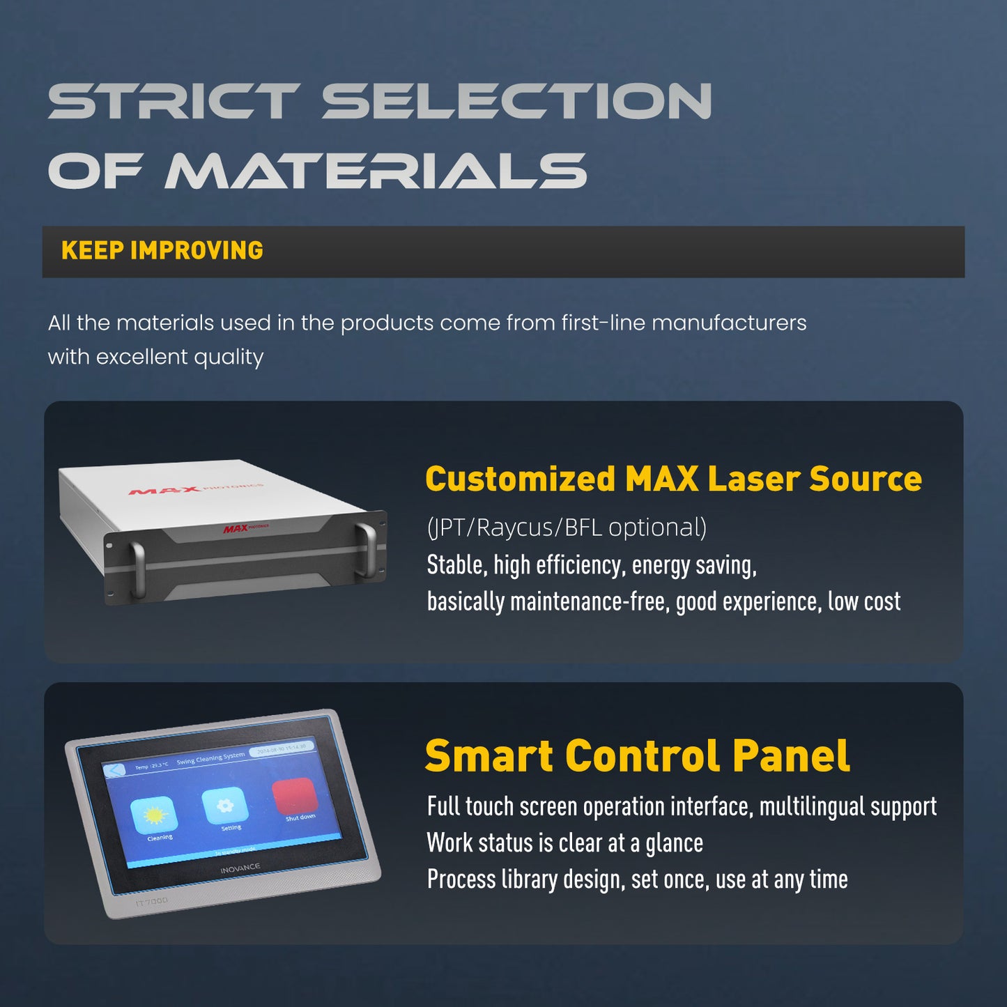 90% New SFX Laser Integrated Laser Cleaning Machine BLC-2000 Laser Rust Removal with Anti-Freeze Technology