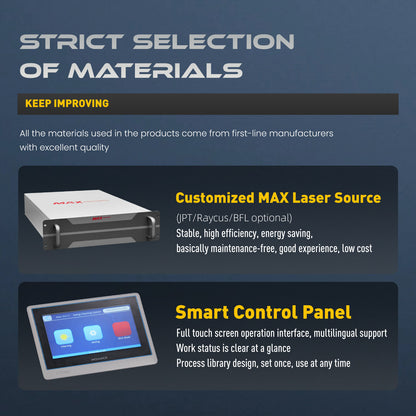 90% New SFX Laser Integrated Laser Cleaning Machine BLC-2000 Laser Rust Removal with Anti-Freeze Technology