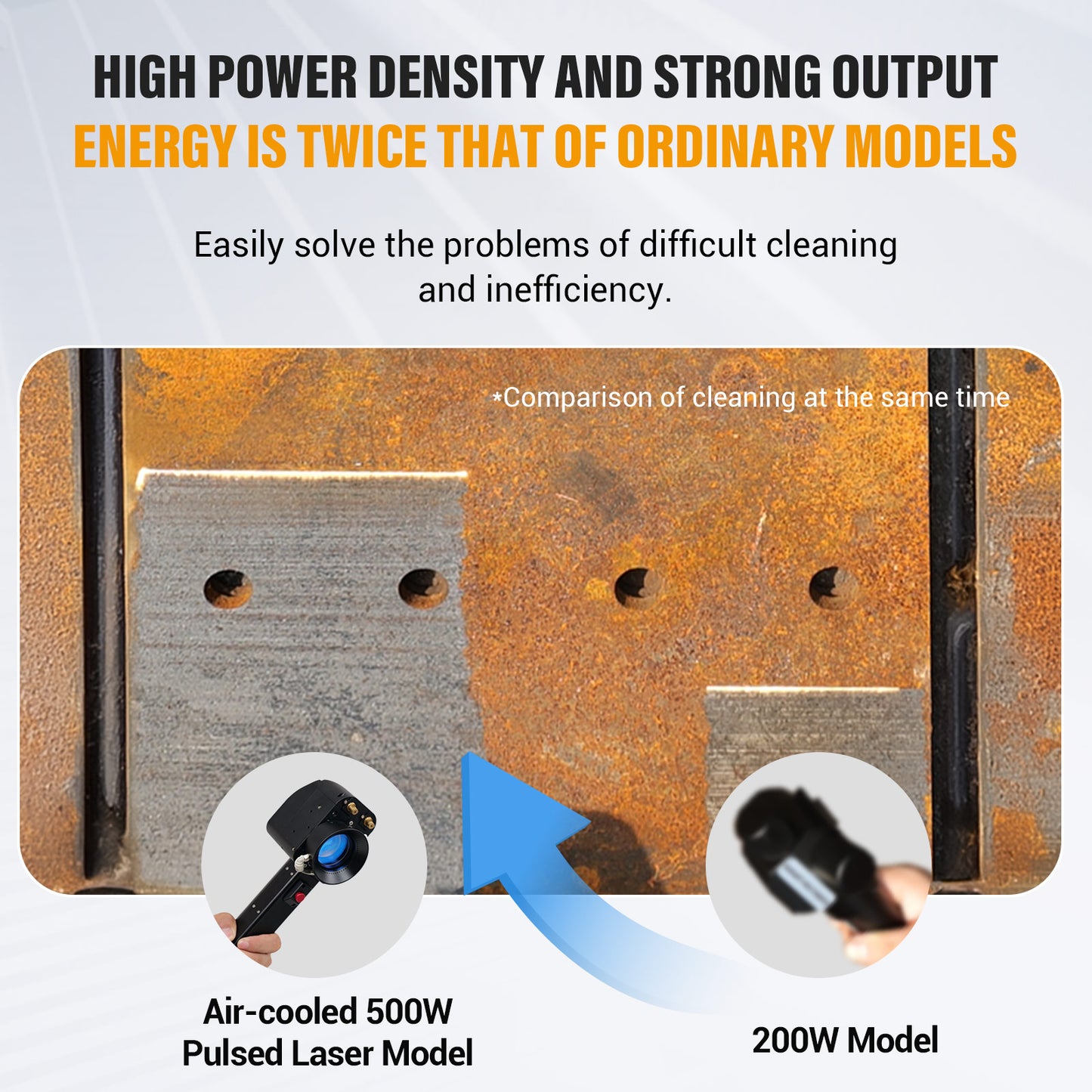 US Stock Used AGC-300A SFX Laser Cleaning Machine 300 Portable Laser Rust Removal with Self-propelled Device