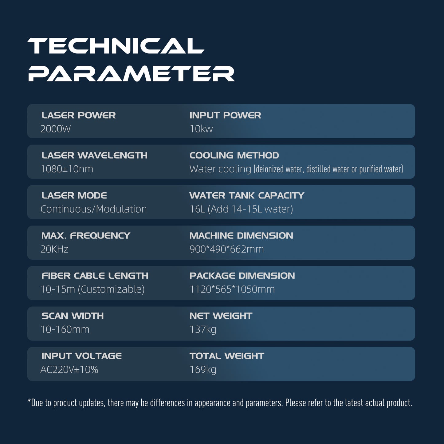 90% New SFX Laser Integrated Laser Cleaning Machine BLC-2000 Laser Rust Removal with Anti-Freeze Technology