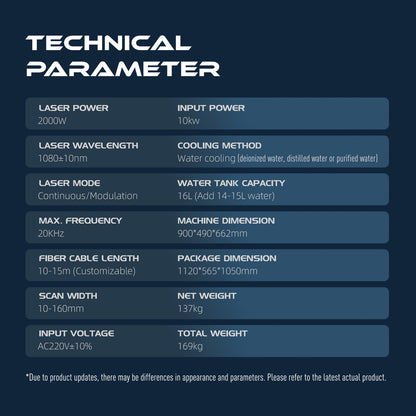 90% New SFX Laser Integrated Laser Cleaning Machine BLC-2000 Laser Rust Removal with Anti-Freeze Technology