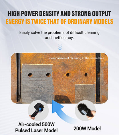 SFX Air-Cooled Pulse Laser Cleaning Machine AGC 300W 500W Laser Cleaner Rust Paint Varnish Coating Removal for Metal Wood and Stone