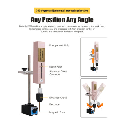 800W Depth Setting EDM Broken Tap Remover Portable Machine M2-M20 (5/64''-25/32'') Broken Tap Extractor