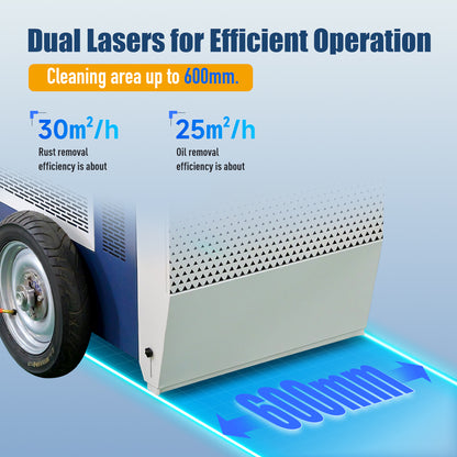 SFX Intelligent Floor Laser Cleaning Machine 3000W Fiber Laser Cleaner on Floor for Oil Rust Remover