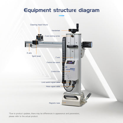 JF-500 Auxiliary Device for SFX Pulse Laser Cleaning Machine for Better Cleaning Effect