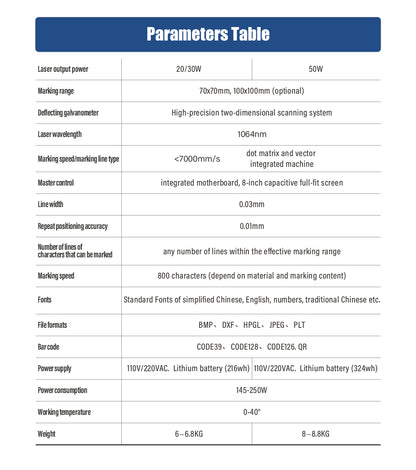 SFX Portable Handheld Laser Marking Machine 20W/30W/50W Fiber Laser Engraver Marker with 70/100/145mm Lens