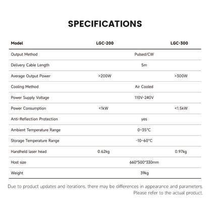 SFX Portable Handheld 200W Laser Cleaning Machine Laser Rust Removal Machine Laser Cleaner Tool