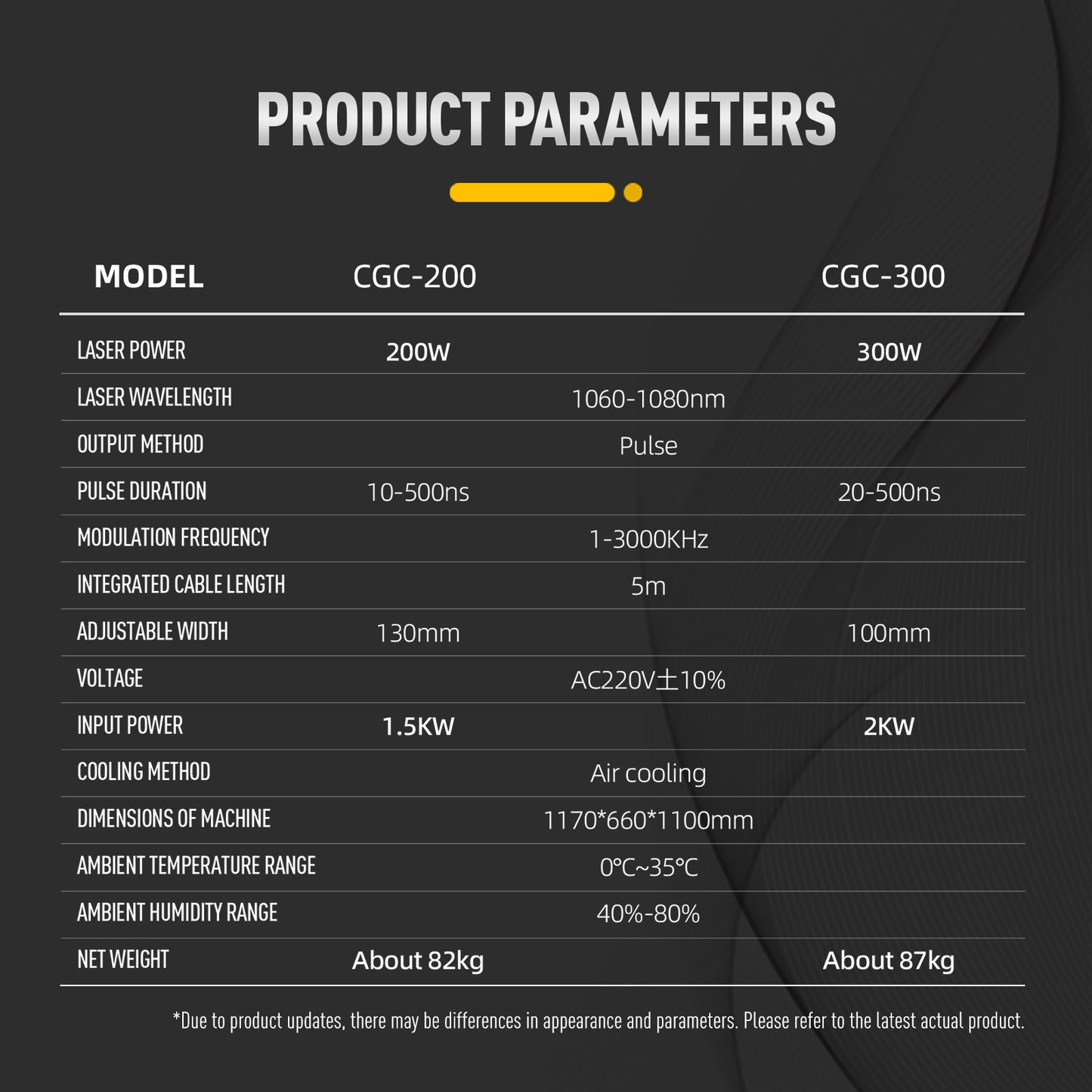 SFX Laser CGC-300 Pulse Laser Cleaner 300 Watt Pulse Laser Cleaning Machine for Metal handheld laser cleaner