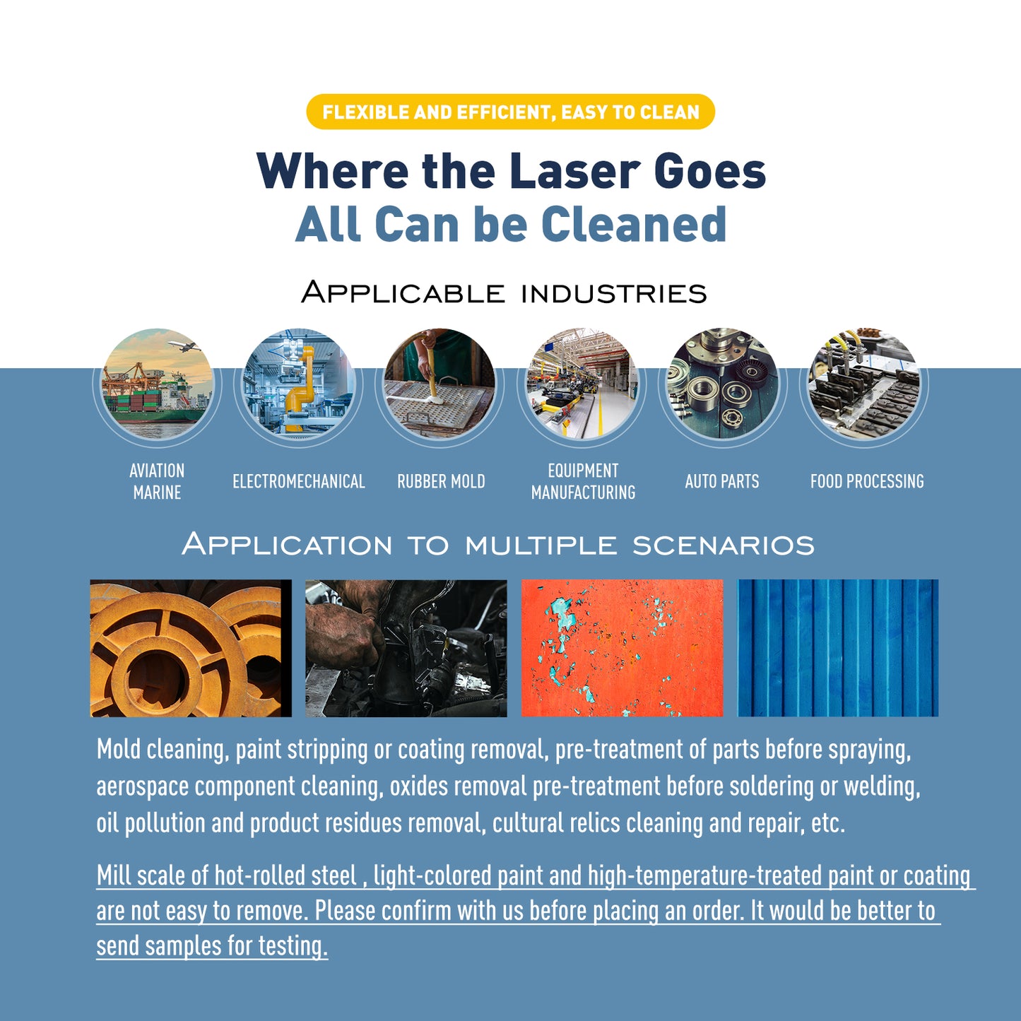 Máquina de limpieza láser integrada SFX Laser BLC-2000, 90% nueva, con eliminación de óxido y tecnología anticongelante.