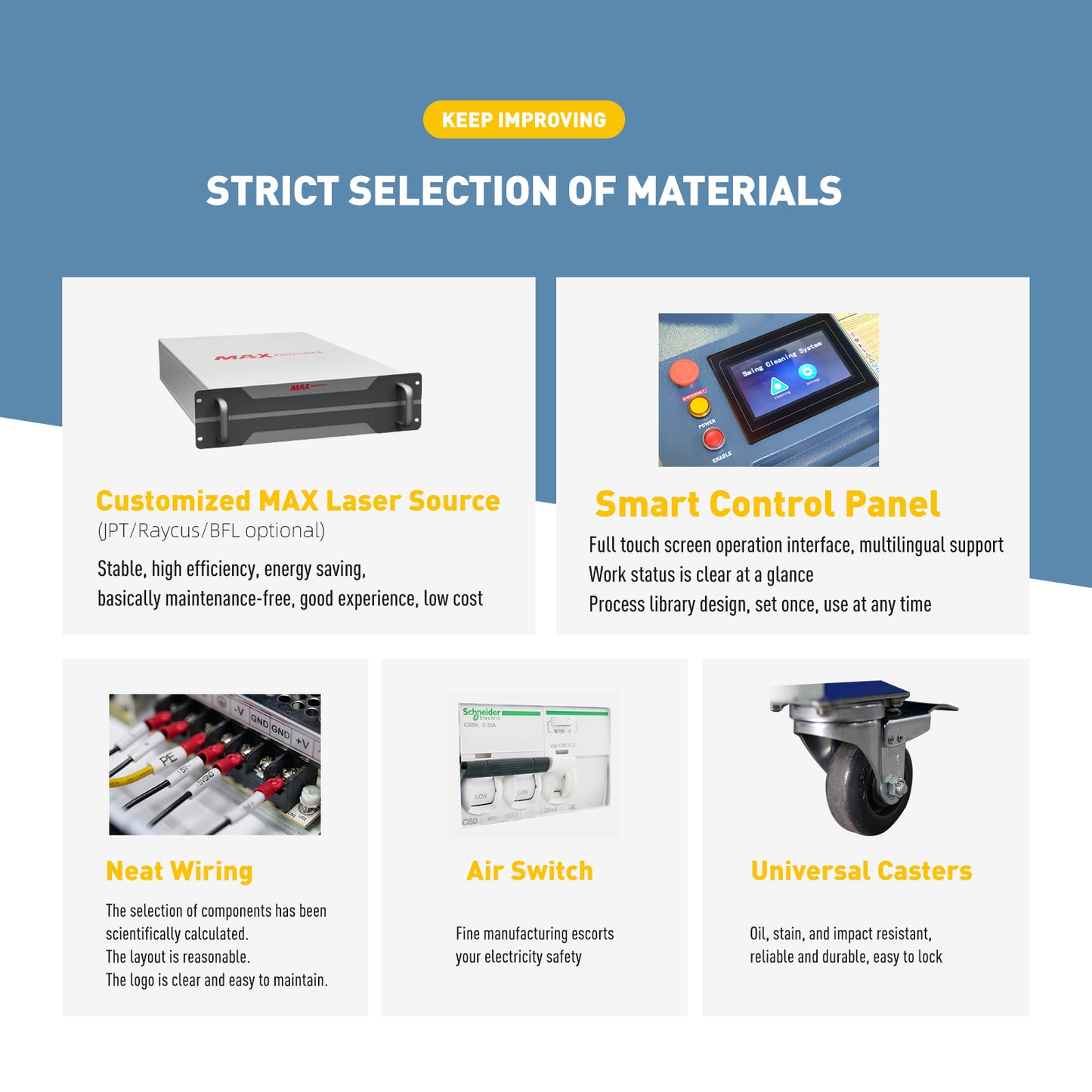 Máquina de limpieza láser integrada SFX Laser BLC-2000, 90% nueva, con eliminación de óxido y tecnología anticongelante.